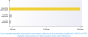 cynk liposomalny