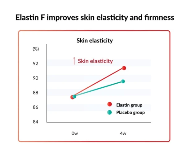 Zestaw ProSkin-aliness6.jpg