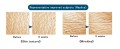 Zestaw ProSkin-aliness10.jpg