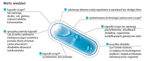 Kolagen-Medica-LICAPS-Aliness-2.png