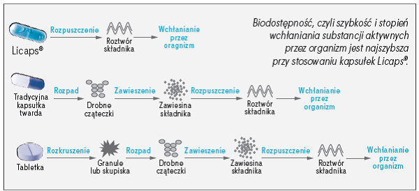 Kolagen-Medica-LICAPS-Aliness-3.png