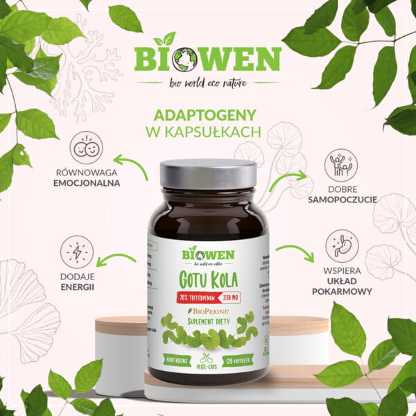 Gotu Kola 120kaps. BioWen-.jpg