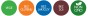 Witamina B6 25mg 100 tabl. VEGE Aliness-1.jpg