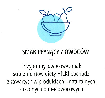 Hilki witaminy dla dzieci Formeds -5.png