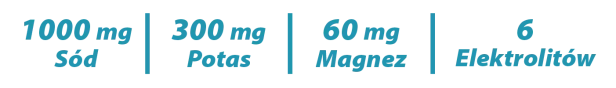 Izotonik Neutral 605g 50porcji ALLHydrate-6.png