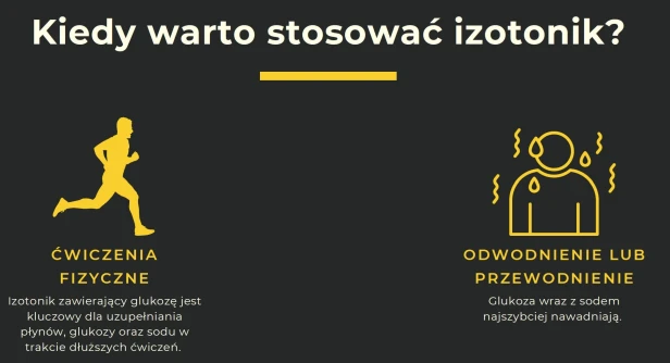 Izotonik Neutral 605g 50porcji ALLHydrate-7.jpg