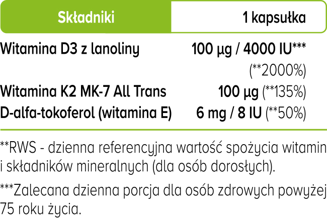 Witamina D3+K2 90kaps. Biowen