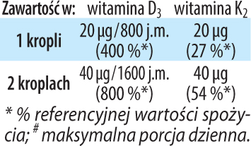 witamina 3dk2 dr jacobs