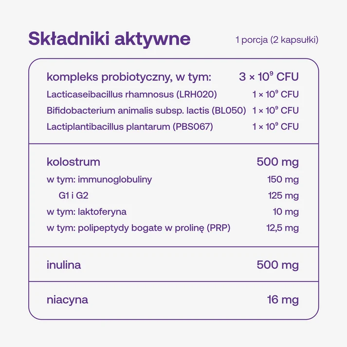 Intimate care zdrowie intymne formeds-.webp