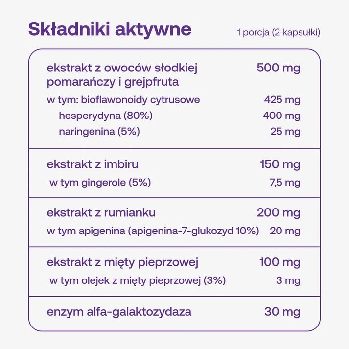 Belly bloat relief na wzdęcia i gazy formeds-.webp